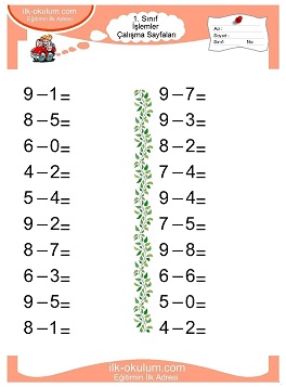 Çocuklar İçin toplam işlemi yaprak testleri 